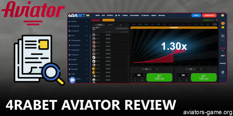 The key features of 4rabet Aviator in India